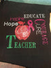 BREAST CANCER TEACHER